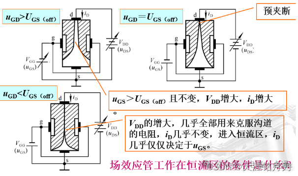三極管驅(qū)動NMOS實現(xiàn)3.3V轉(zhuǎn)24V電路